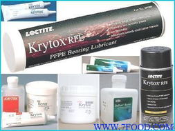 润滑油 现代工业与交通的“血液”